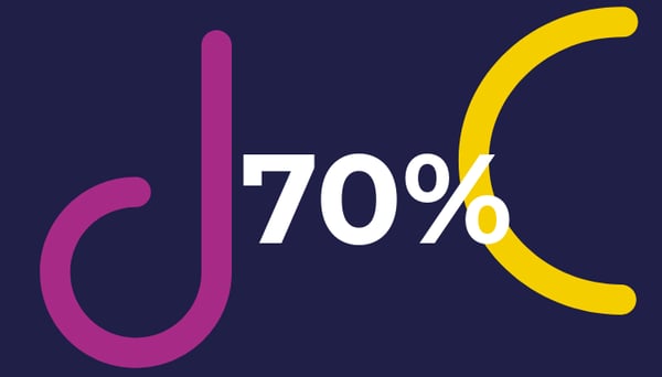 70 percent graphic