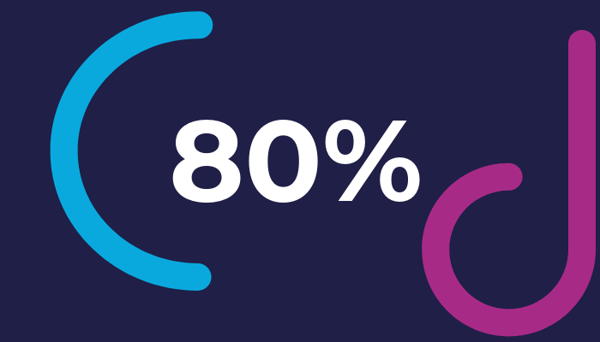 80 percent graphic