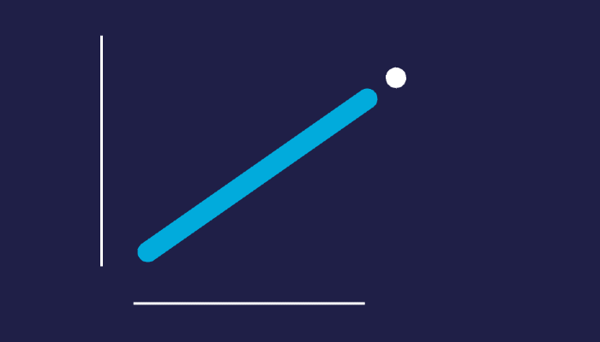 Graph-up