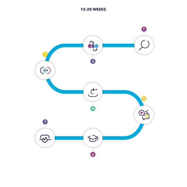 ICP-WebImagery-Configuring technology that works for you
