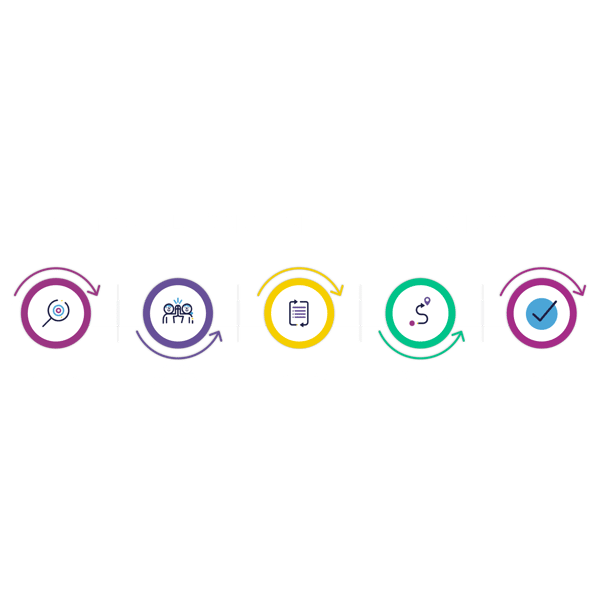 ICP-WebImagery-Fast accurate content migration
