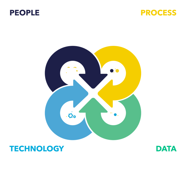 ICP-WebImagery-Uncover the opportunities