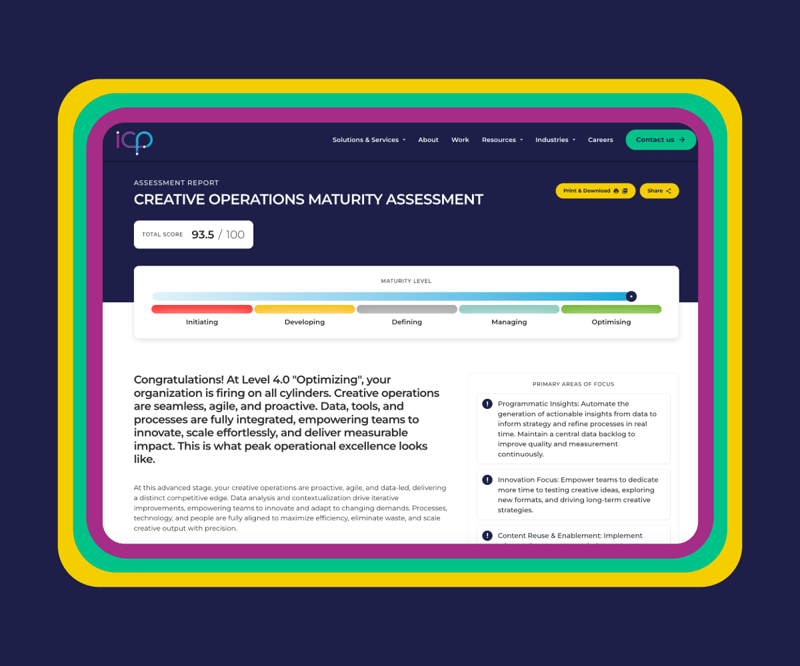 Creative Operations Maturity Assessment Report