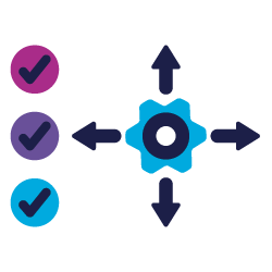 __Requirements -& Scope